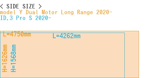 #model Y Dual Motor Long Range 2020- + ID.3 Pro S 2020-